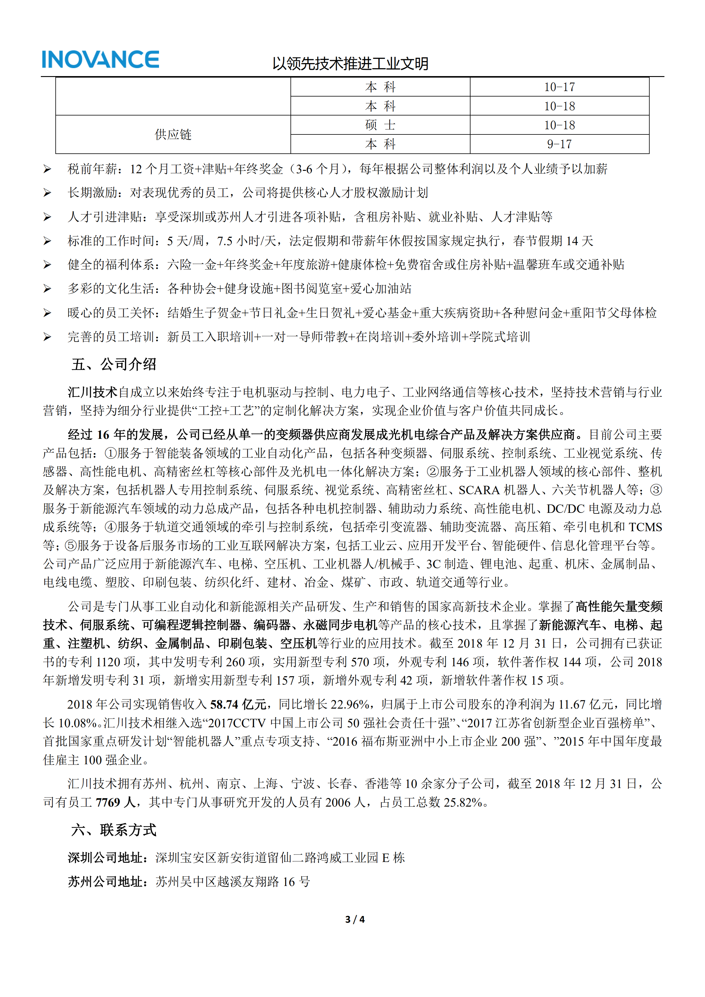 汇川技术2020校招简章—上海电机学院(1)_02.png