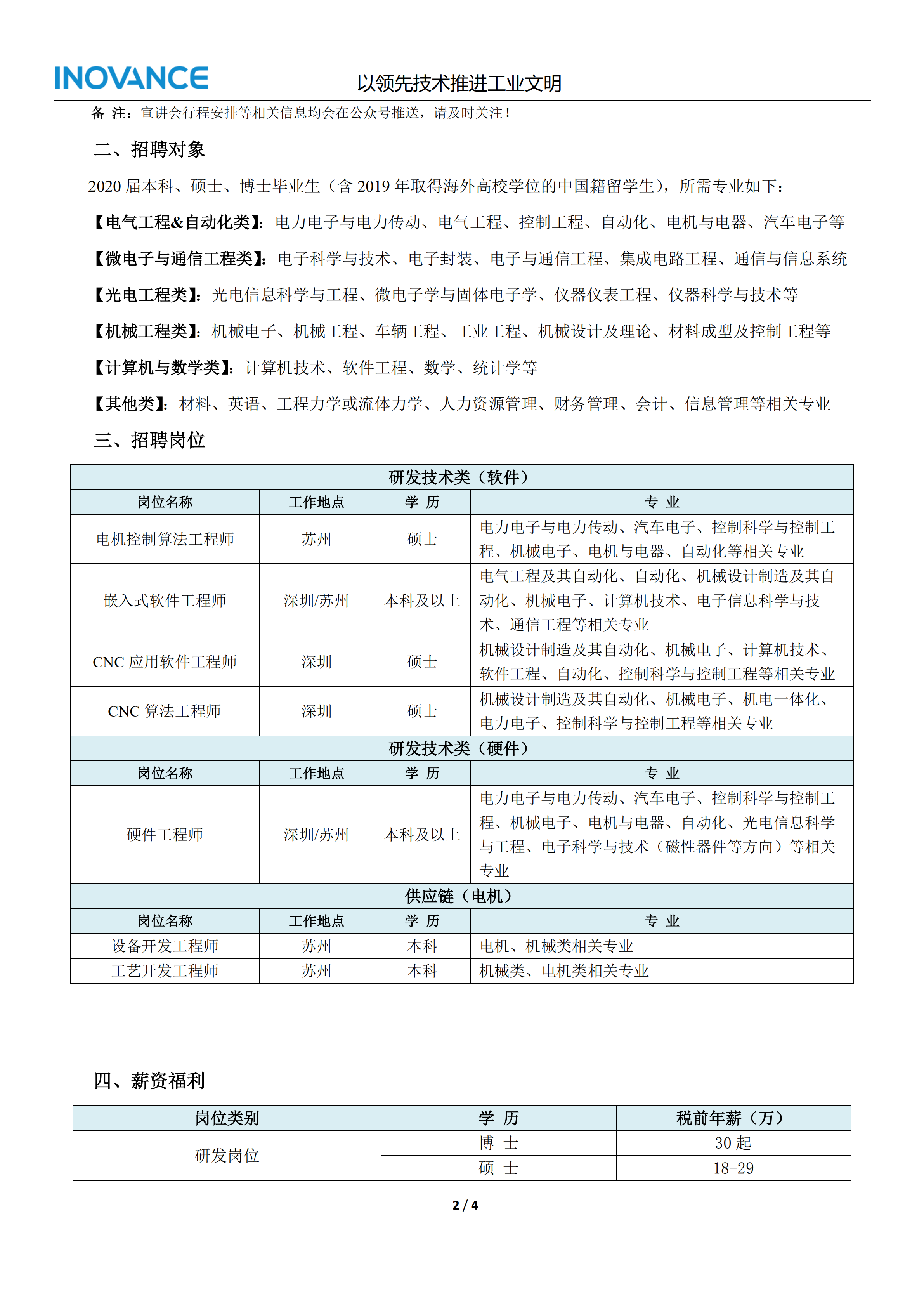 汇川技术2020校招简章—上海电机学院(1)_01.png